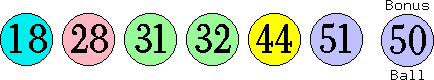 18 28 31 32 44 51 (50)