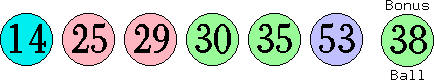 14 25 29 30 35 53 (38)