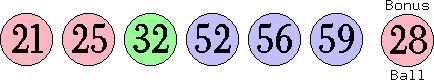 21 25 32 52 56 59 (28)