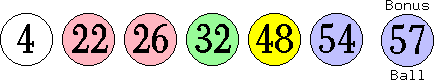 04 22 26 32 48 54 (57)