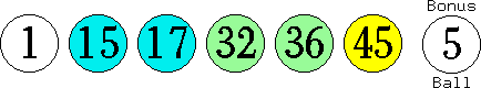 01 15 17 32 36 45 (05)
