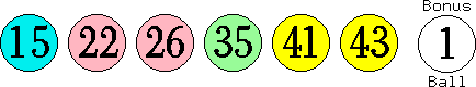 15 22 26 35 41 43 (01)