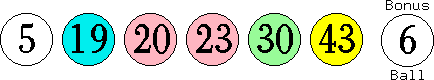 05 19 20 23 30 43 (06)