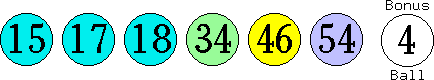 15 17 18 34 46 54 (04)