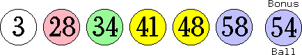03 28 34 41 48 58 (54)