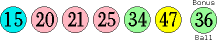 15 20 21 25 34 47 (36)