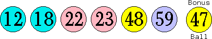 12 18 22 23 48 59 (47)