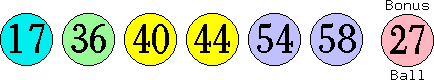 17 36 40 44 54 58 (27)