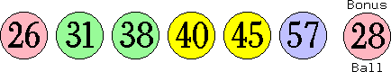 26 31 38 40 45 57 (28)
