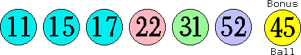11 15 17 22 31 52 (45)