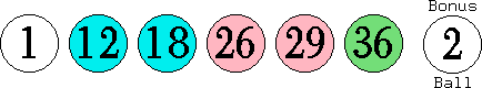 01 12 18 26 29 36 (02)