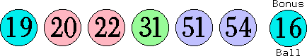 19 20 22 31 51 54 (16)