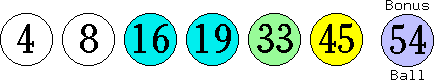 04 08 16 19 33 45 (54)