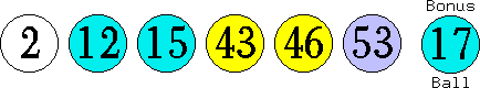 02 12 15 43 46 53 (17)