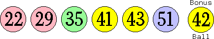 22 29 35 41 43 51 (42)