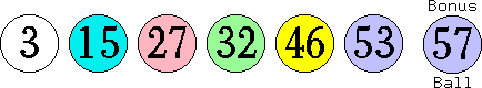 03 15 27 32 46 53 (57)