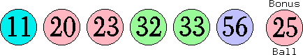 11 20 23 32 33 56 (25)