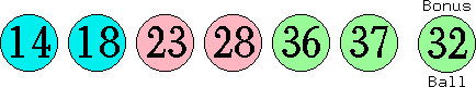 14 18 23 28 36 37 (32)
