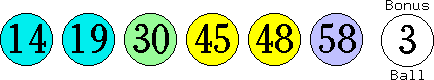 14 19 30 45 48 58 (03)