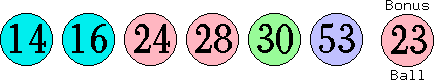 14 16 24 28 30 53 (23)