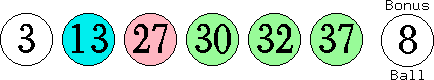 03 13 27 30 32 37 (08)