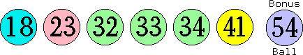 18 23 32 33 34 41 (54)