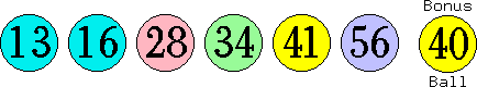 13 16 28 34 41 56 (40)