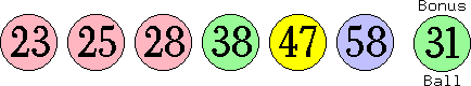 23 25 28 38 47 58 (31)