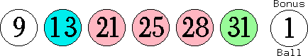 09 13 21 25 28 31 (01)