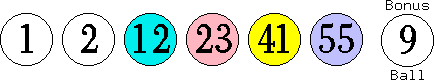 01 02 12 23 41 55 (09)