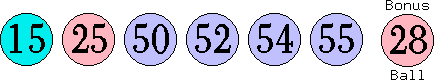 15 25 50 52 54 55 (28)