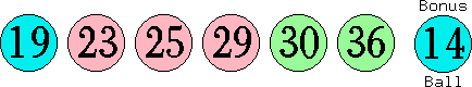 19 23 25 29 30 36 (14)
