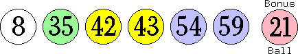 08 35 42 43 54 59 (21)
