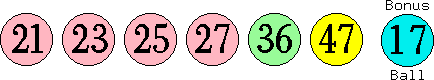 21 23 25 27 36 47 (17)