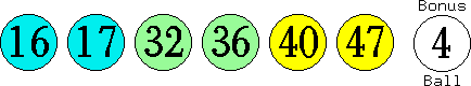16 17 32 36 40 47 (04)