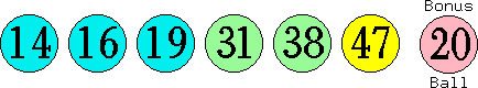14 16 19 31 38 47 (20)