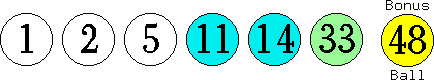 01 02 05 11 14 33 (48)