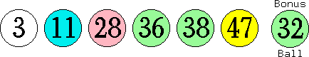03 11 28 36 38 47 (32)