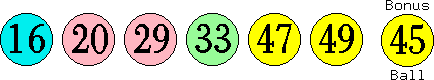 16 20 29 33 47 49 (45)