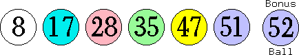 08 17 28 35 47 51 (52)