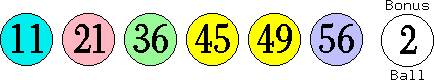 11 21 36 45 49 56 (02)