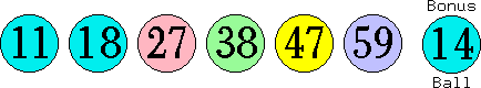 11 18 27 38 47 59 (14)