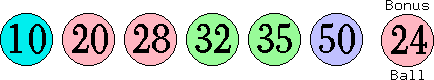 10 20 28 32 35 50 (24)