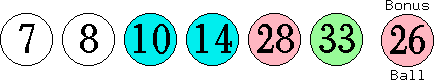 07 08 10 14 28 33 (26)