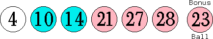 04 10 14 21 27 28 (23)