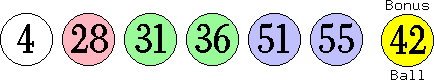 04 28 31 36 51 55 (42)