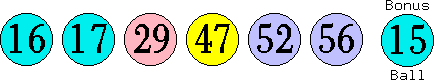 16 17 29 47 52 56 (15)
