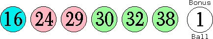 16 24 29 30 32 38 (01)