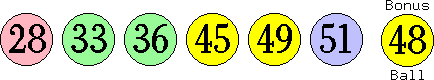 28 33 36 45 49 51 (48)