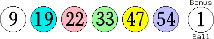 09 19 22 33 47 54 (01)